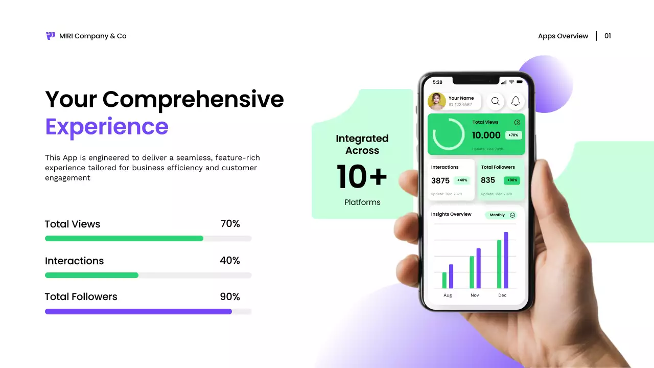 Black Modern Mobile Promotion Presentation