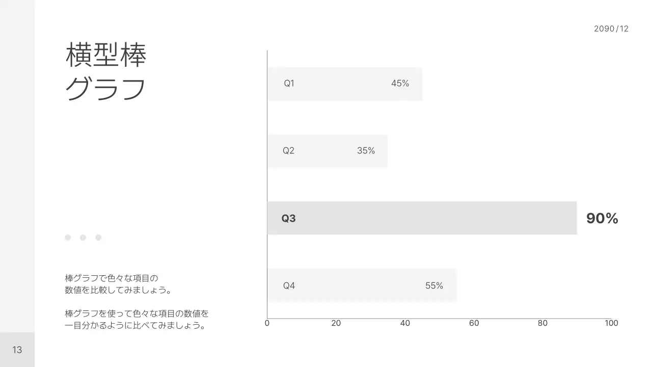 白 シンプル プラン プレゼンテーション