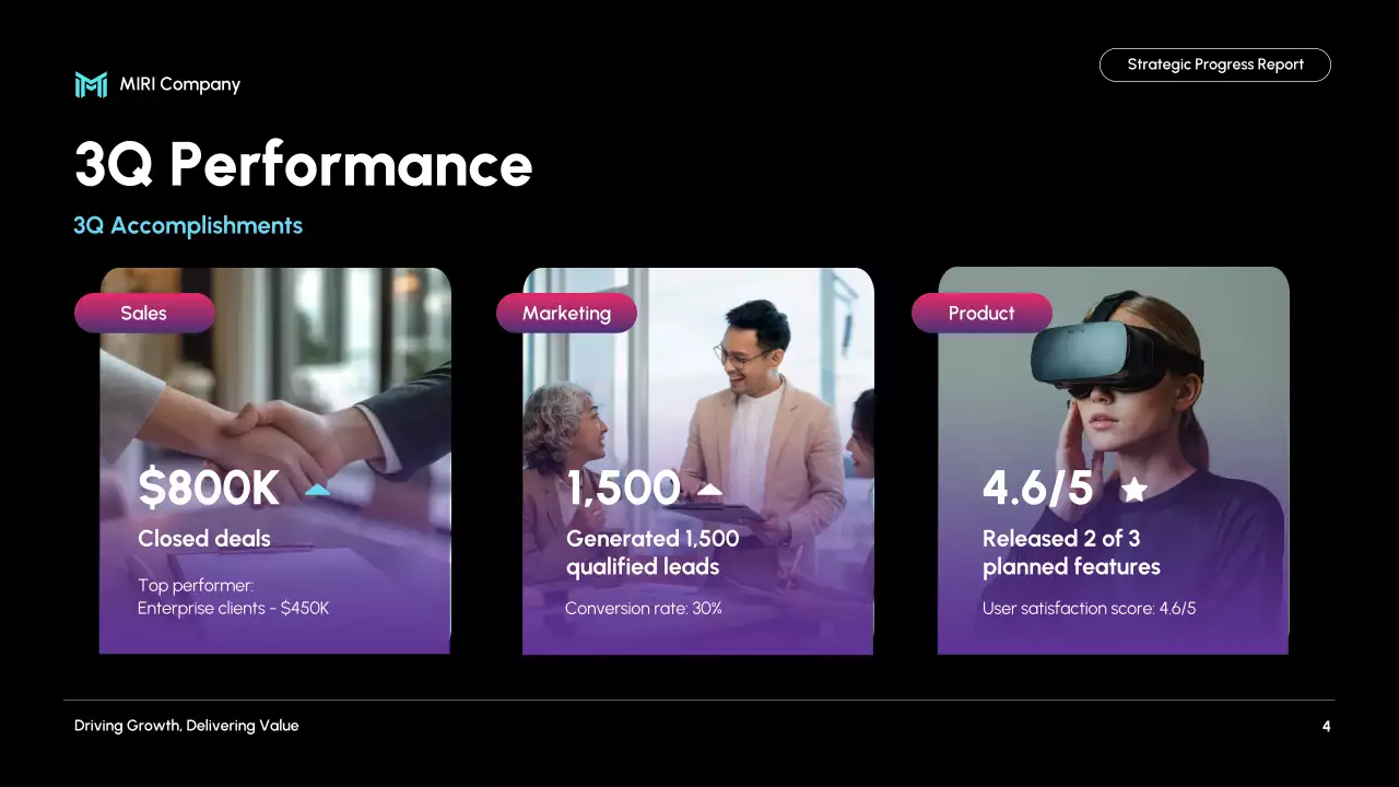 Black Modern Business Report Presentation