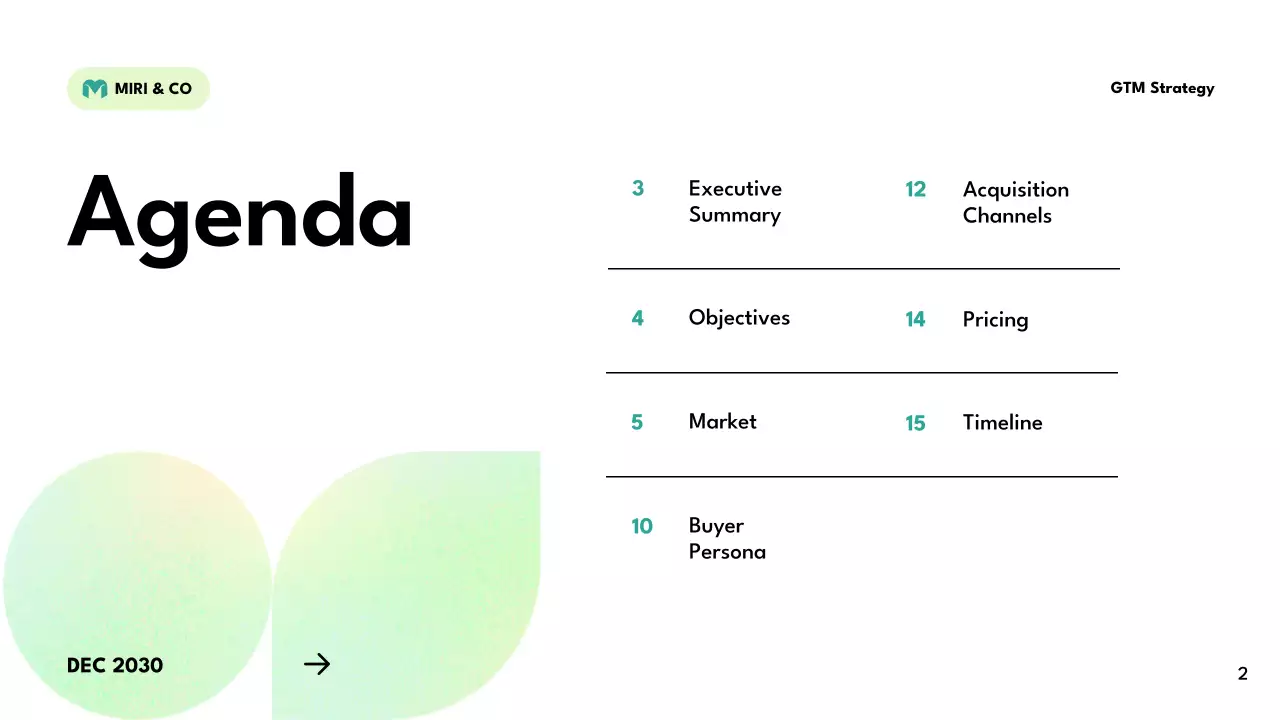 Green Modern Business Plan Presentation
