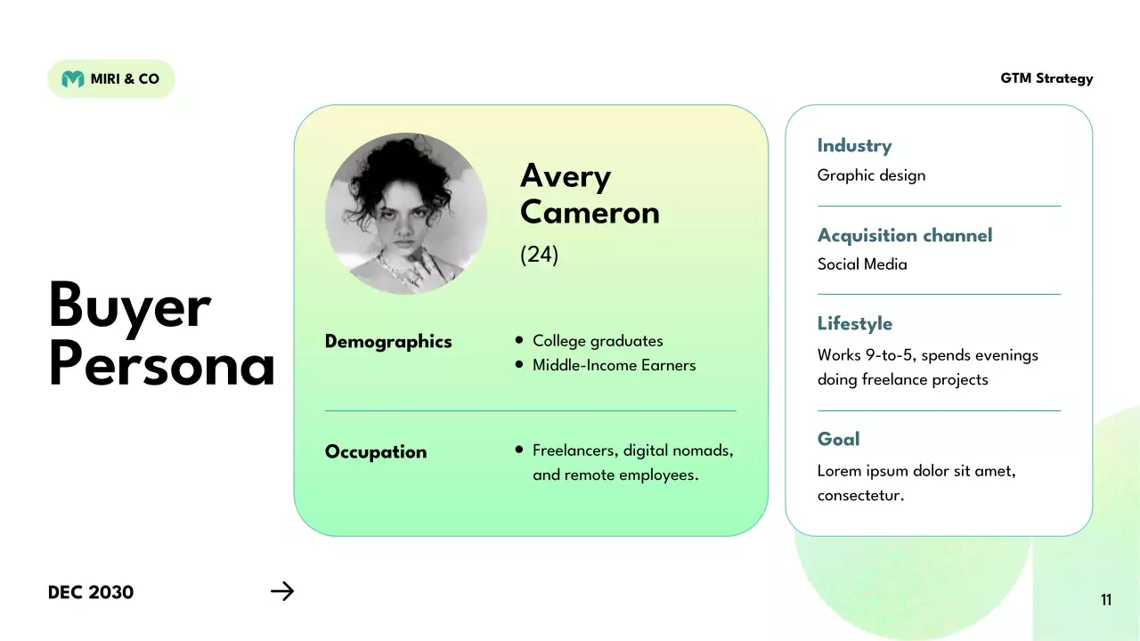 Green Modern Business Plan Presentation