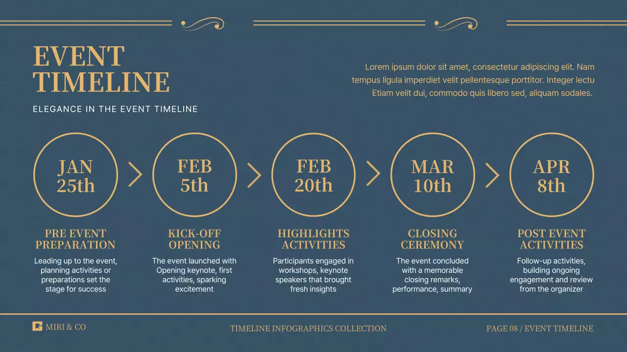 Presentasi Panduan Garis Waktu Modern Abu-abu
