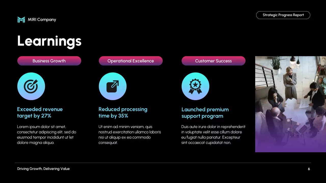 Black Modern Business Report Presentation