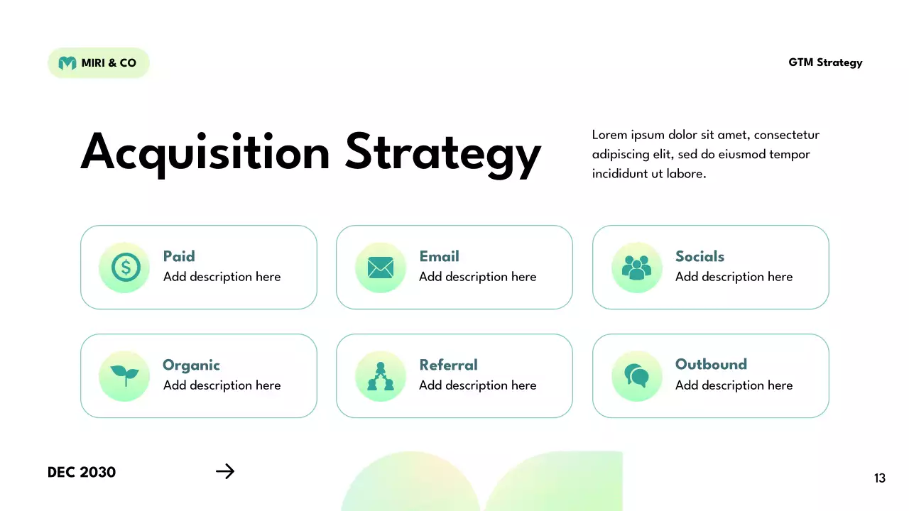 Green Modern Business Plan Presentation