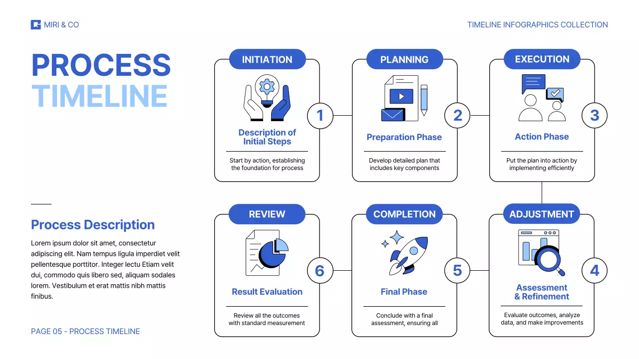 Presentasi Panduan Garis Waktu Modern Abu-abu