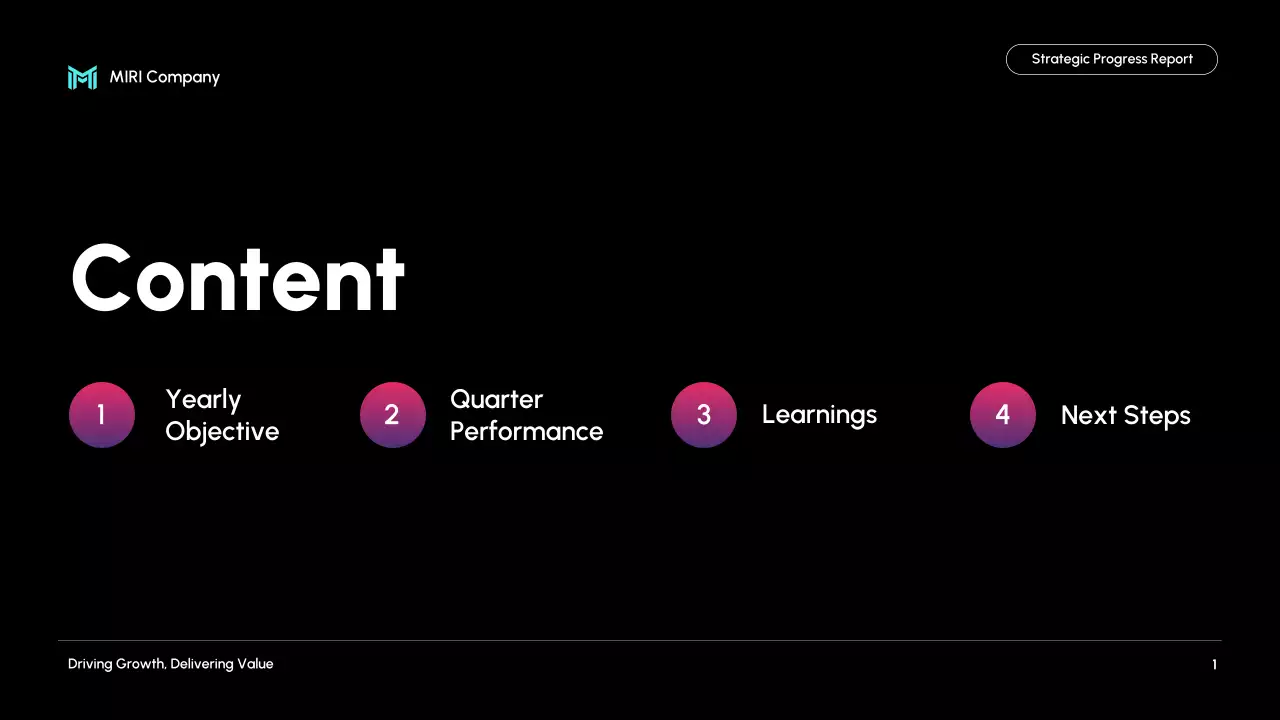 Black Modern Business Report Presentation