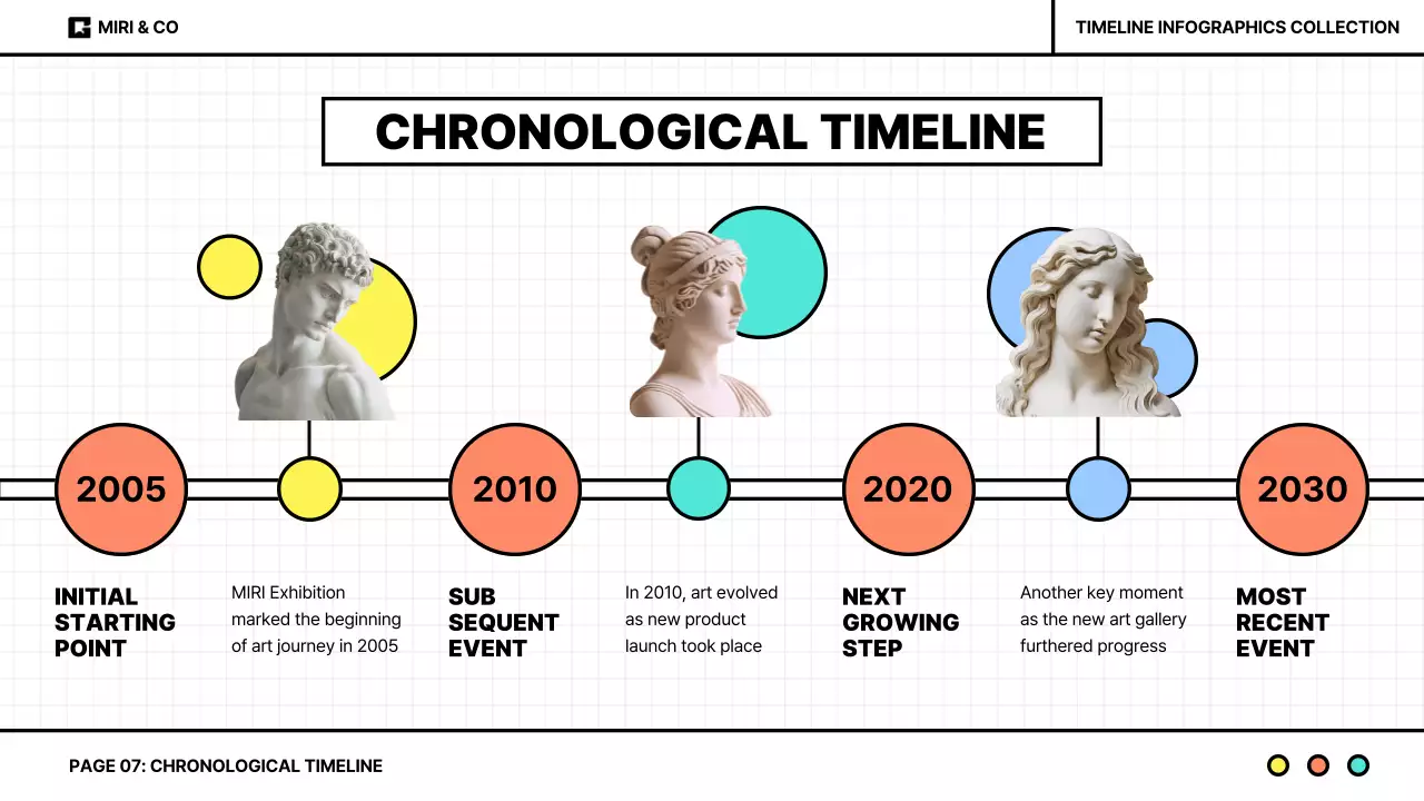 Presentasi Panduan Garis Waktu Modern Abu-abu