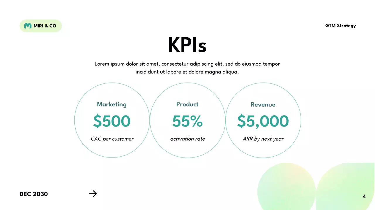 Green Modern Business Plan Presentation