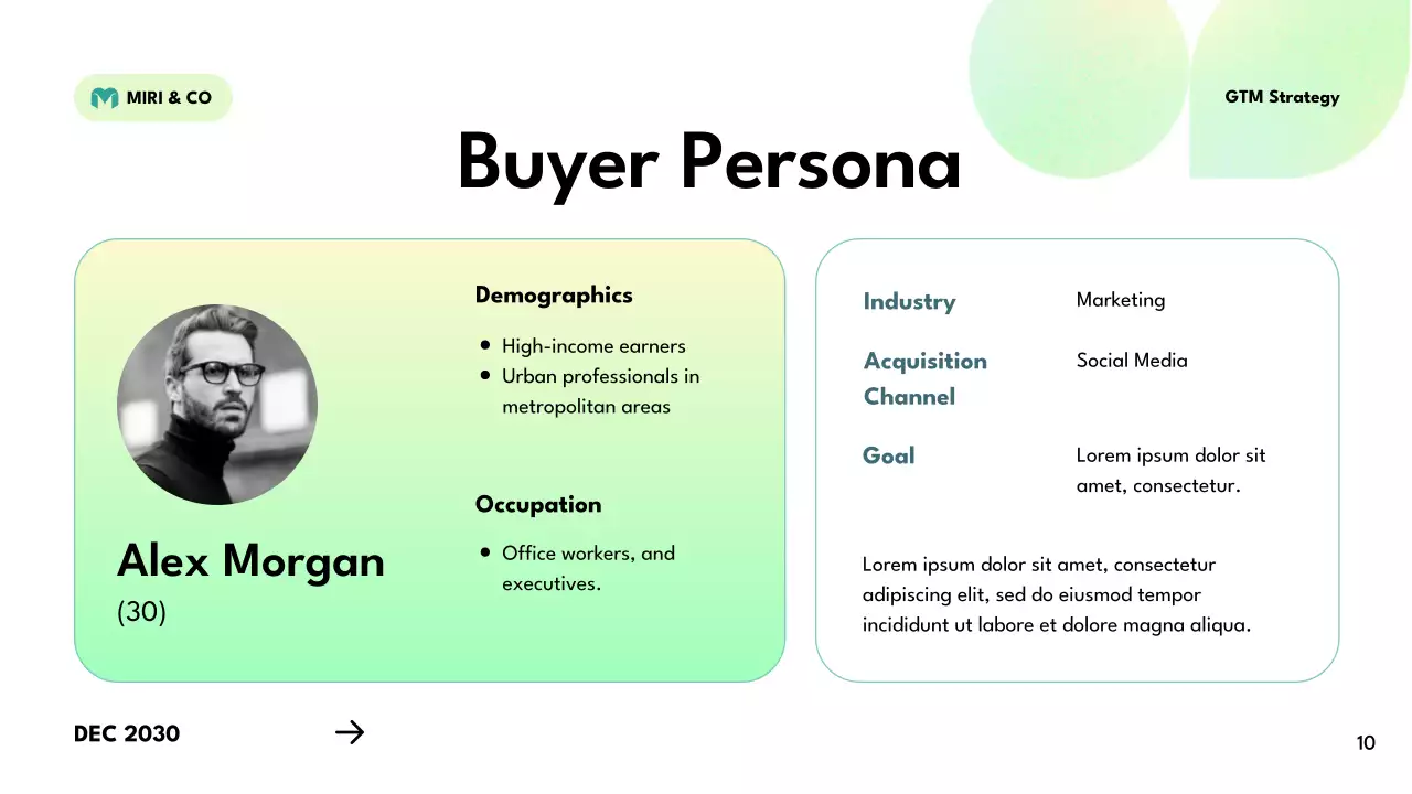Green Modern Business Plan Presentation