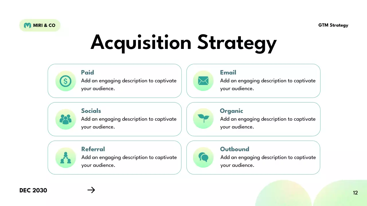 Green Modern Business Plan Presentation
