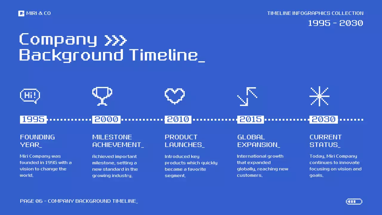 Presentasi Panduan Garis Waktu Modern Abu-abu