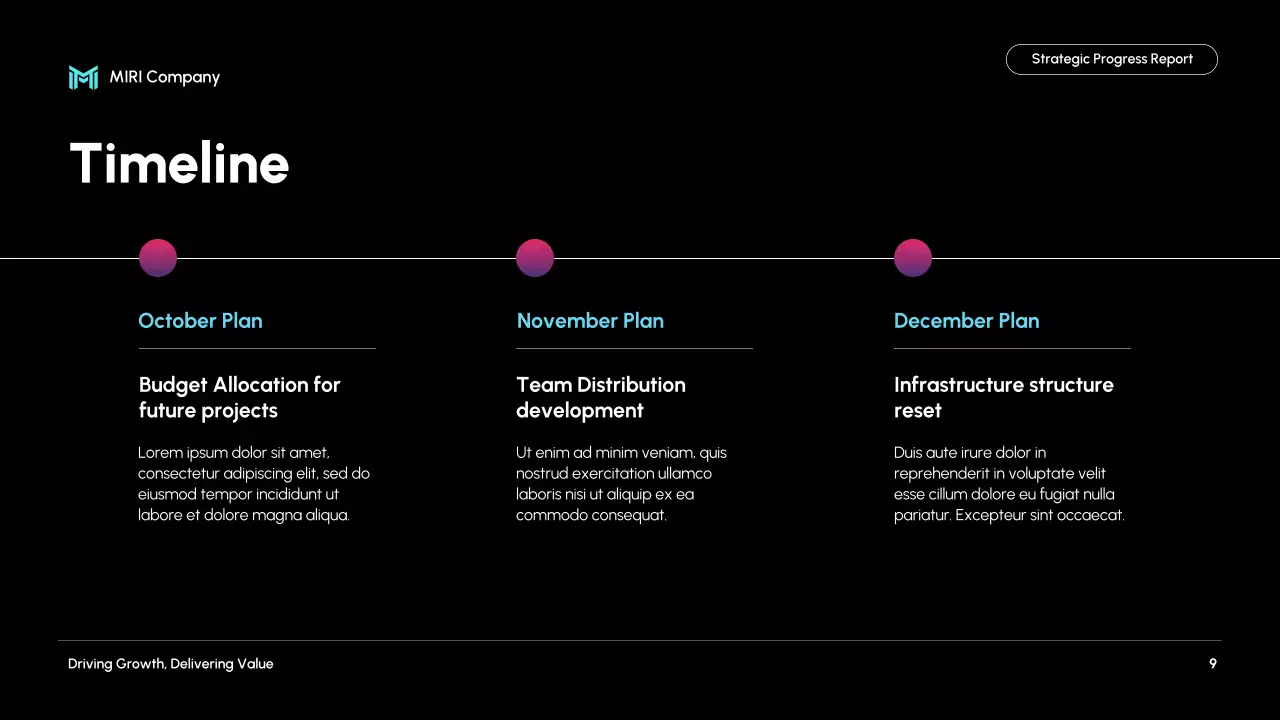 Black Modern Business Report Presentation