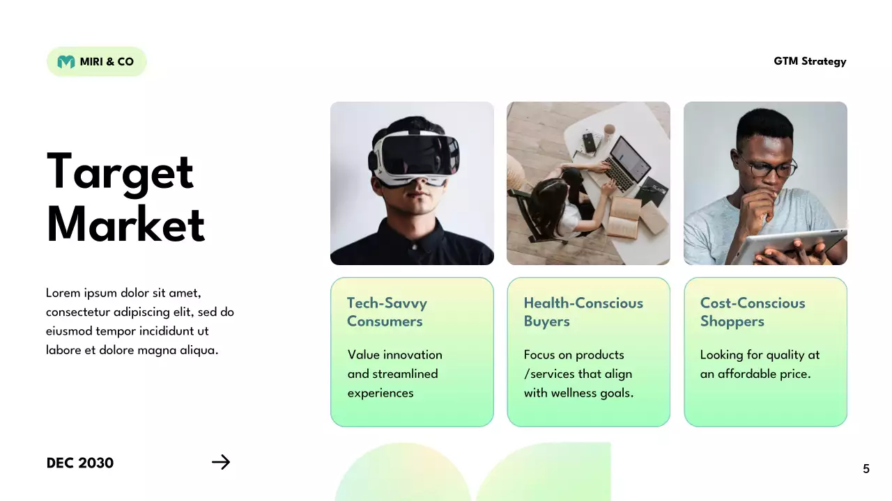 Green Modern Business Plan Presentation