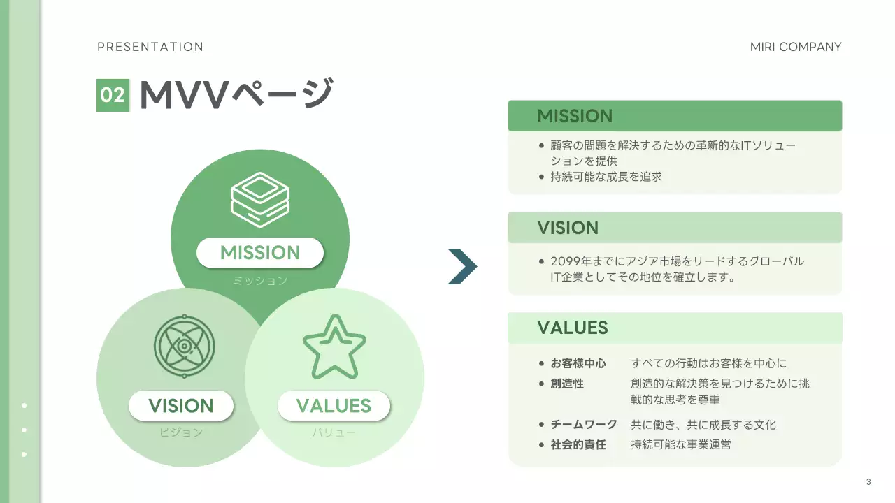緑 シンプル 会社 プレゼンテーション
