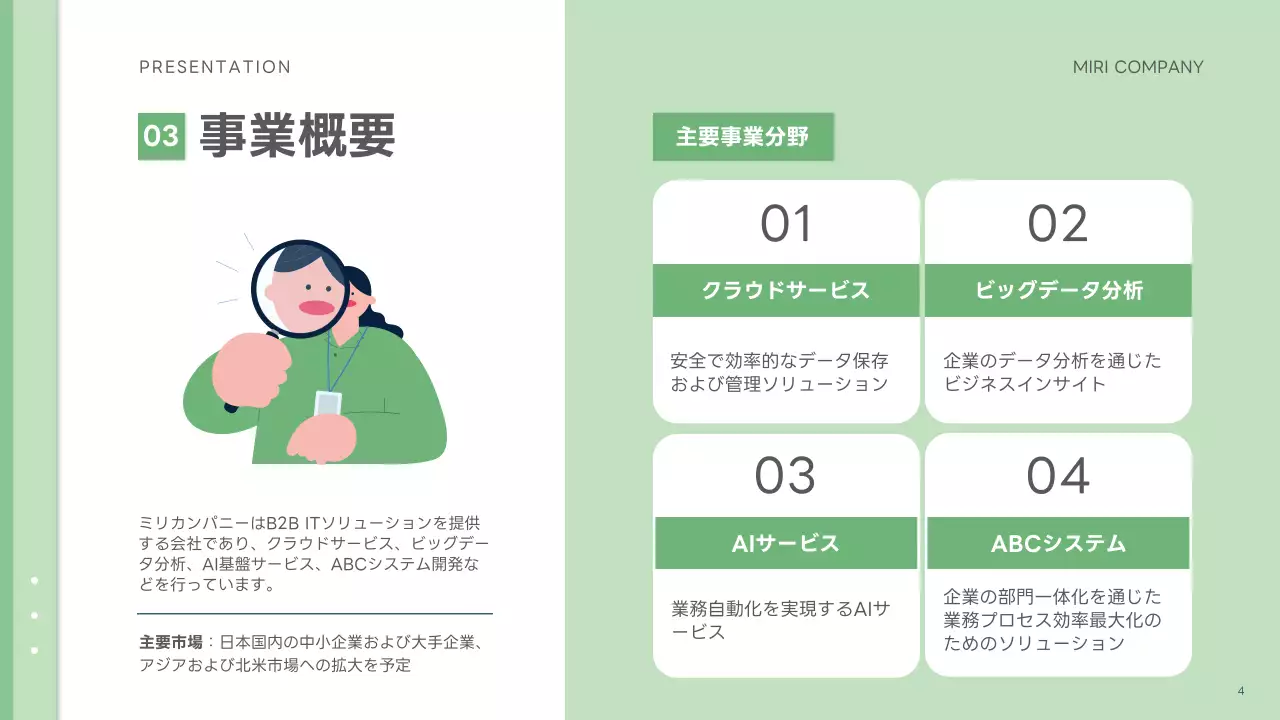 緑 シンプル 会社 プレゼンテーション