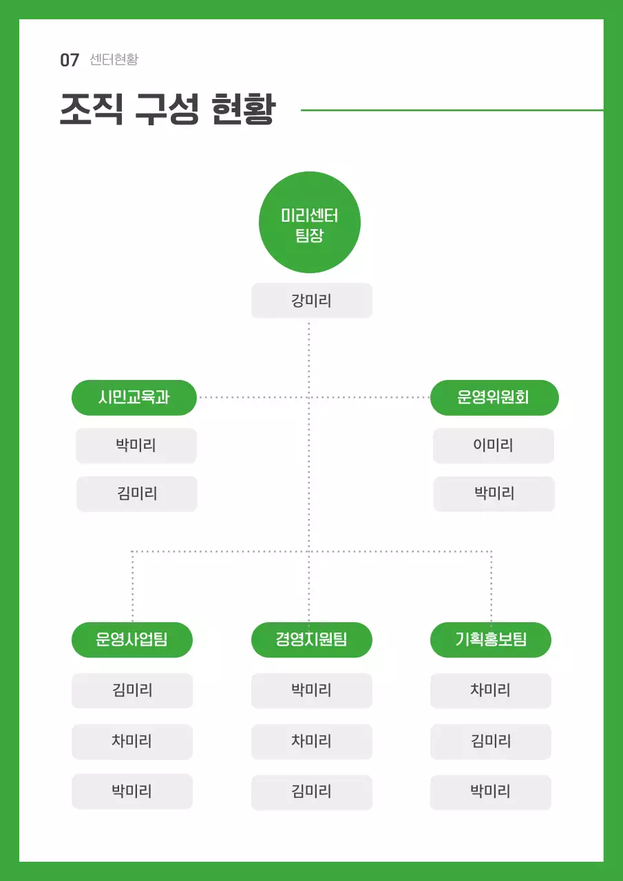 초록 심플 보고서 정보 전달