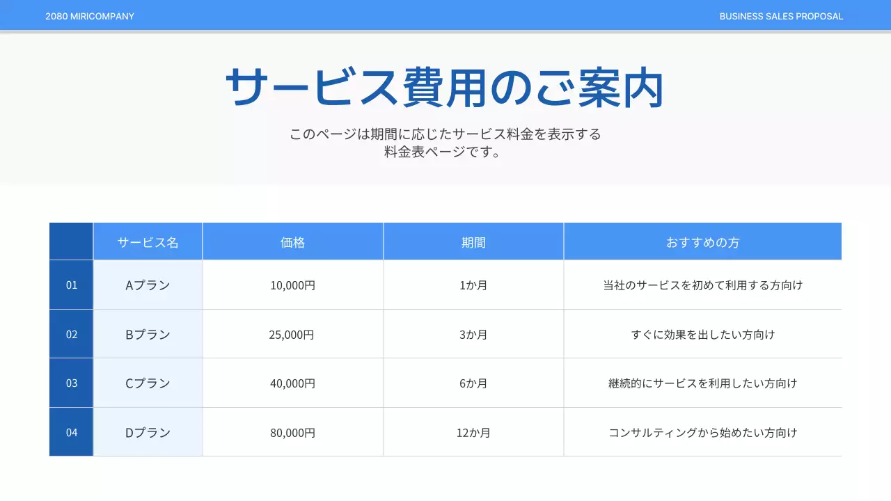 青 シンプル ビジネス 提案書 プレゼンテーション