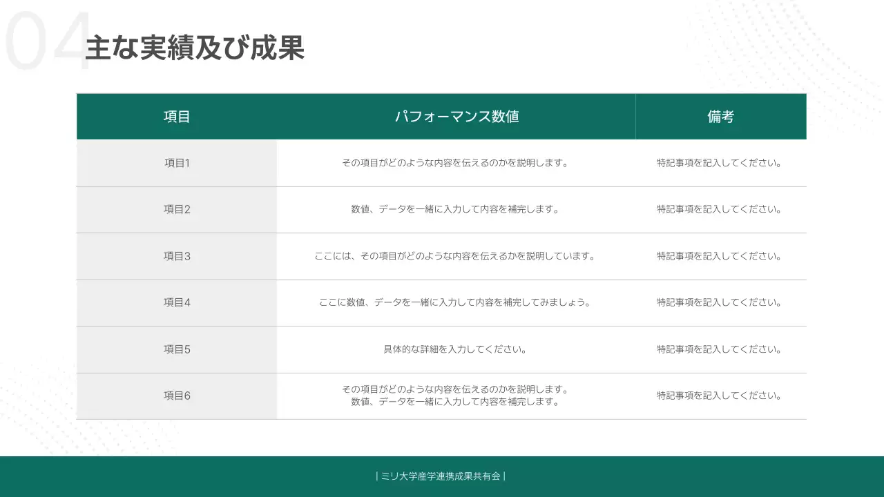 緑 シンプル 会議 資料 プレゼンテーション