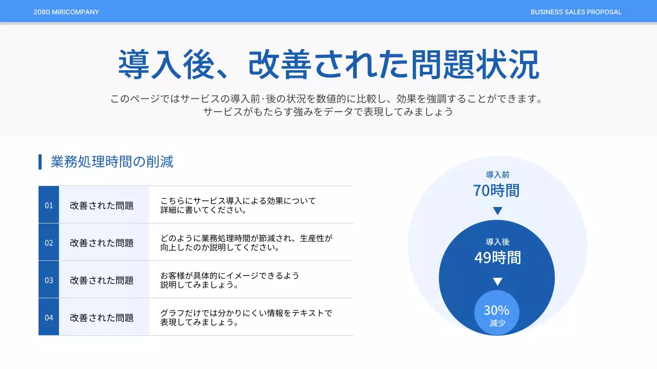 青 シンプル ビジネス 提案書 プレゼンテーション
