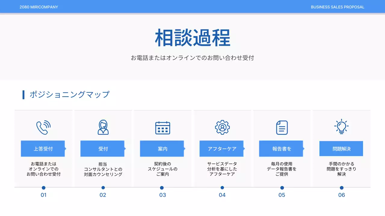 青 シンプル ビジネス 提案書 プレゼンテーション