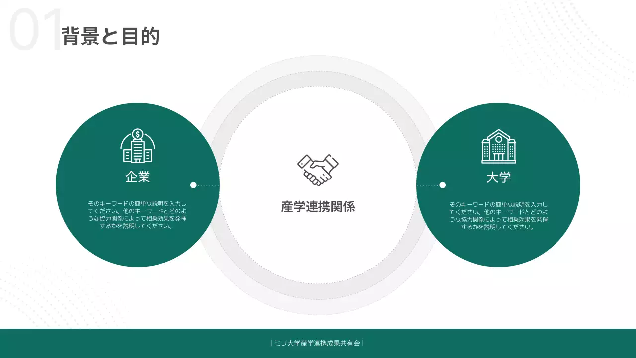 緑 シンプル 会議 資料 プレゼンテーション