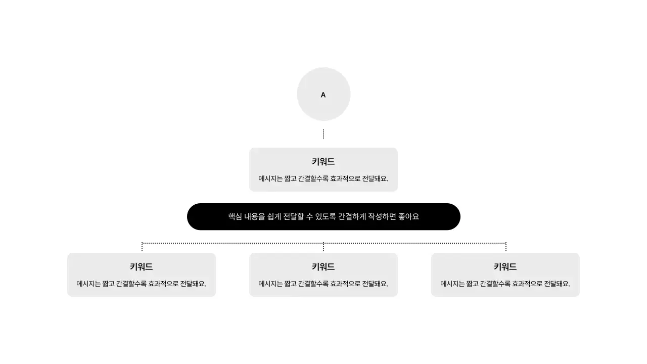 기본레이아웃_인포그래픽