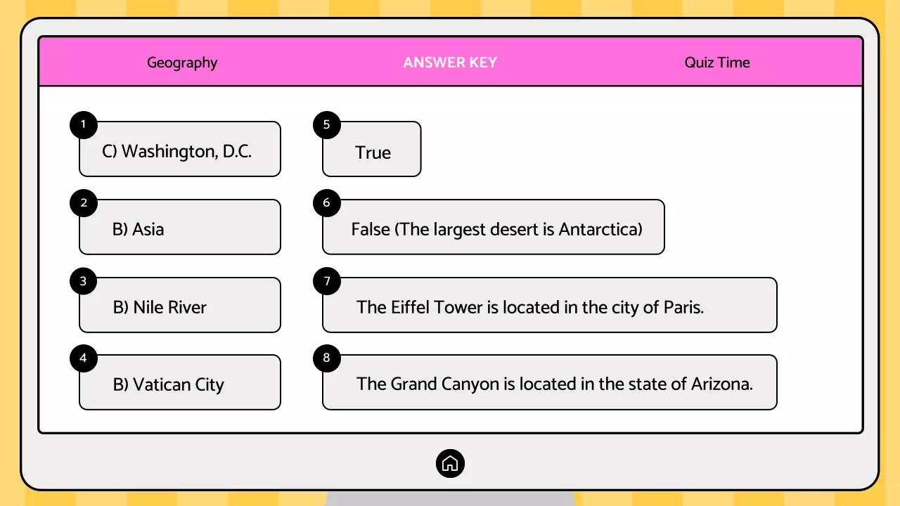 Pink Trendy Geography Quiz Presentation