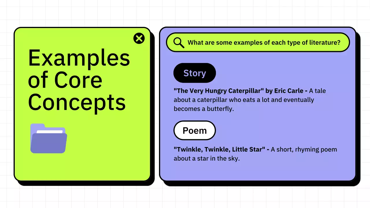 Green Minimal Literature Course Presentation
