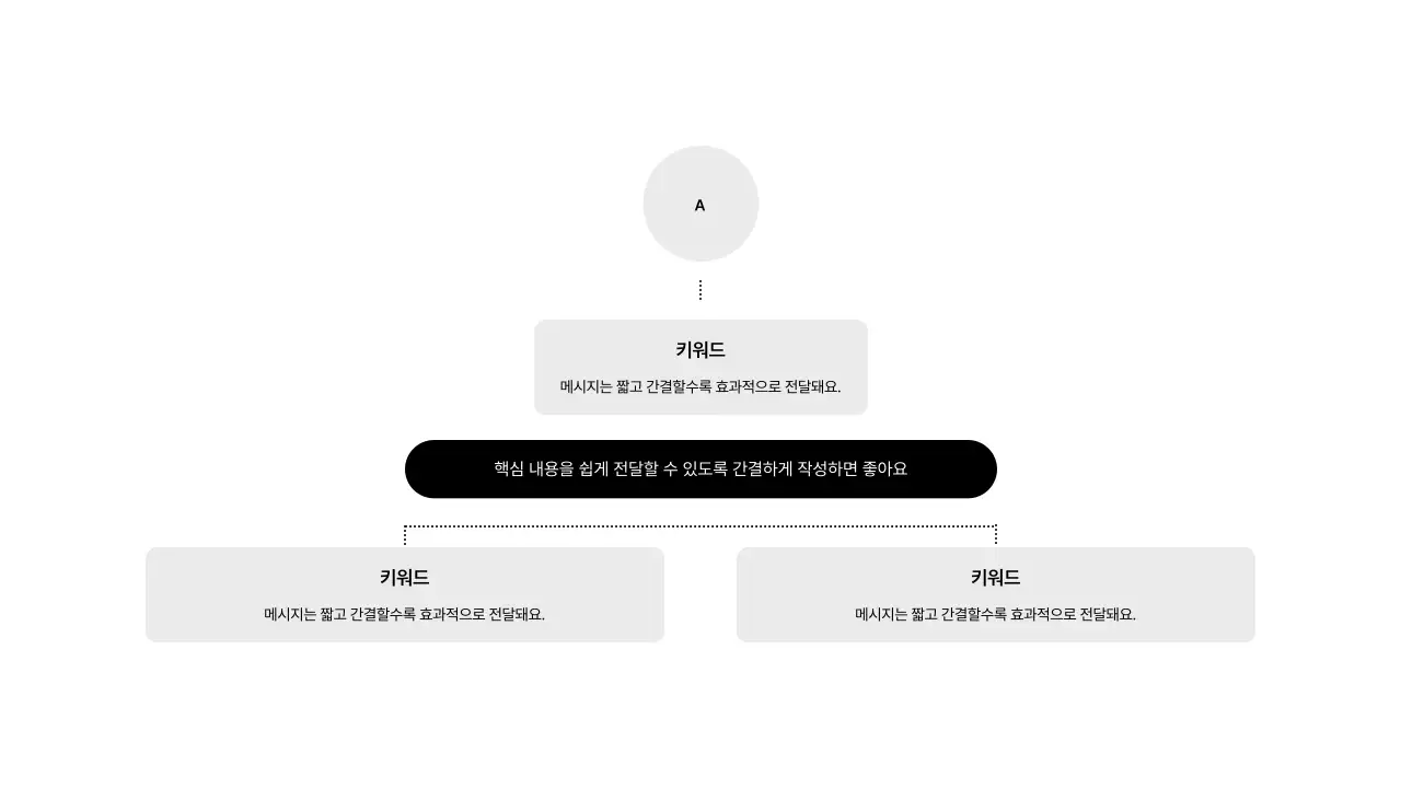 기본레이아웃_인포그래픽