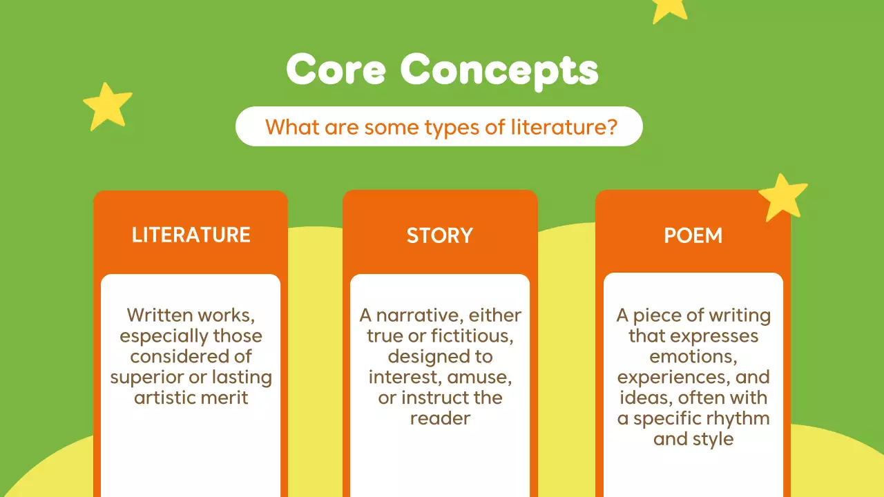 Green Simple Literature Course Presentation