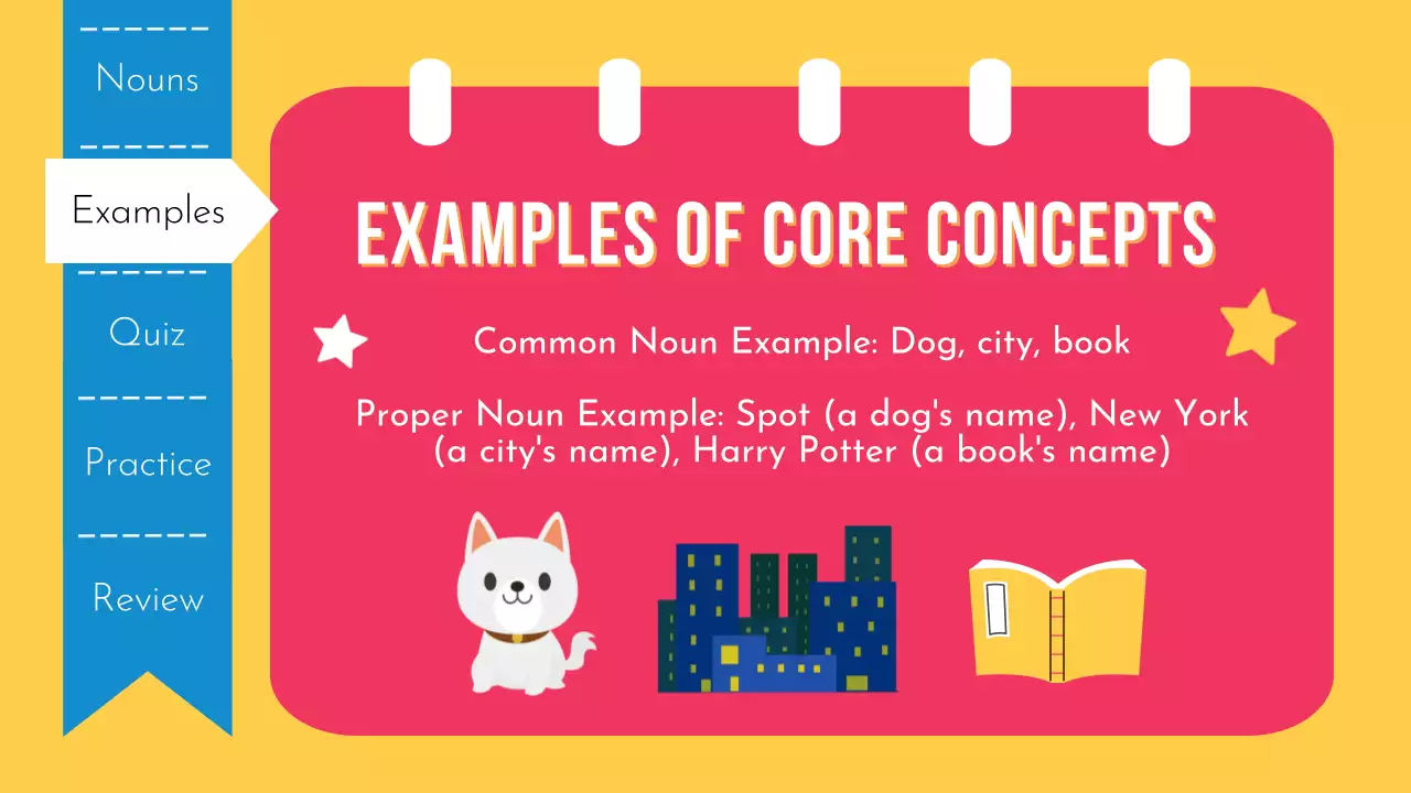 Pink Playful Grammar Guide Presentation