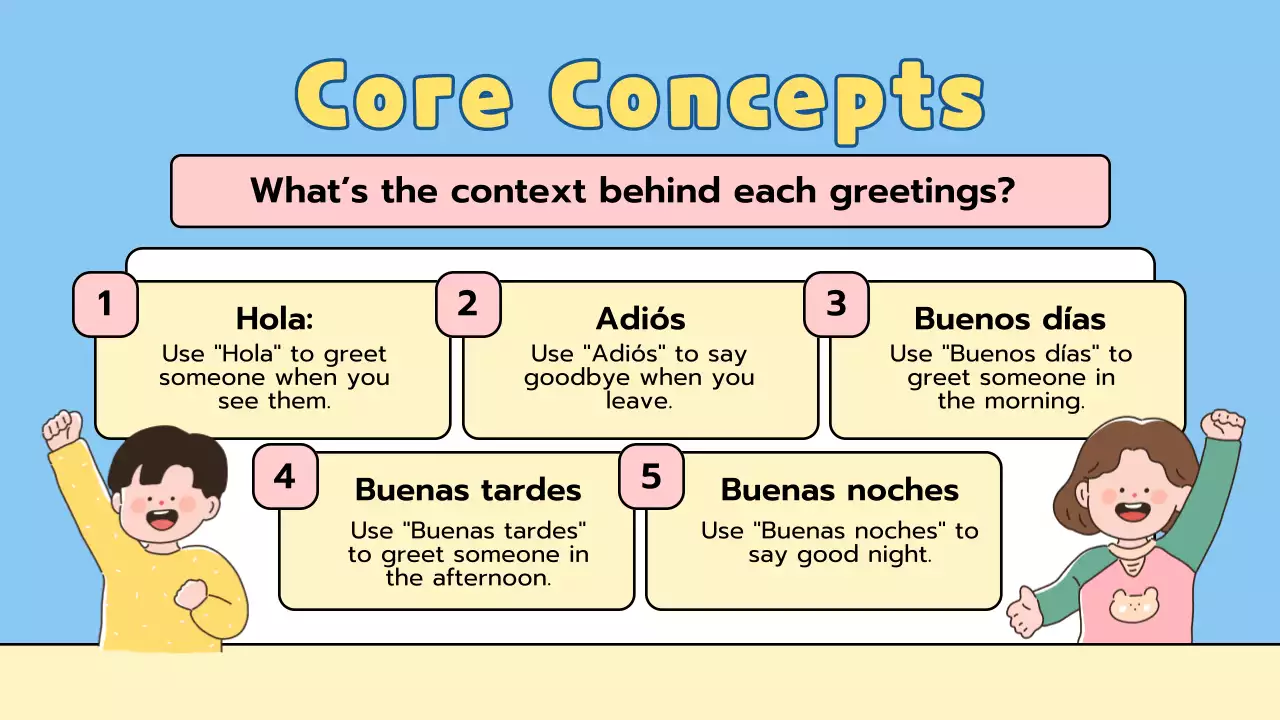 Blue Simple Spanish Class Guide Presentation