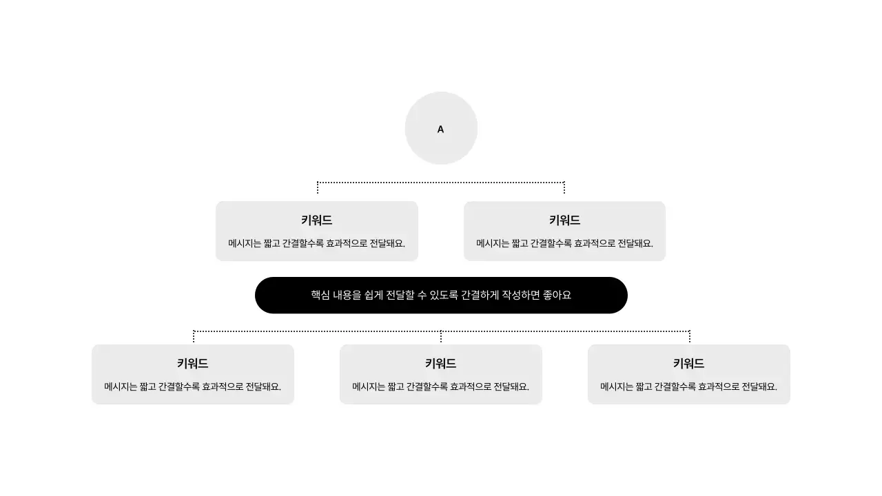 기본레이아웃_인포그래픽