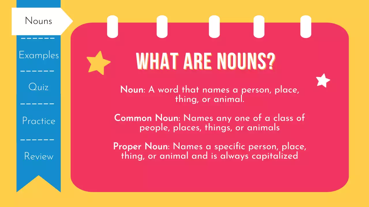 Pink Playful Grammar Guide Presentation