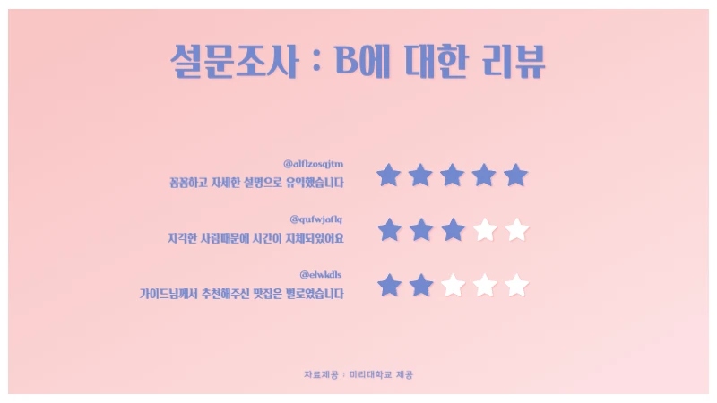 로즈쿼츠세레니티프레젠테이션