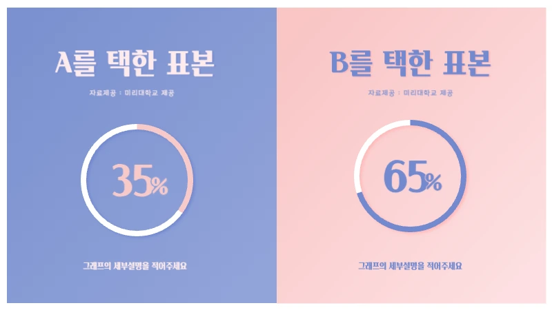 로즈쿼츠세레니티프레젠테이션