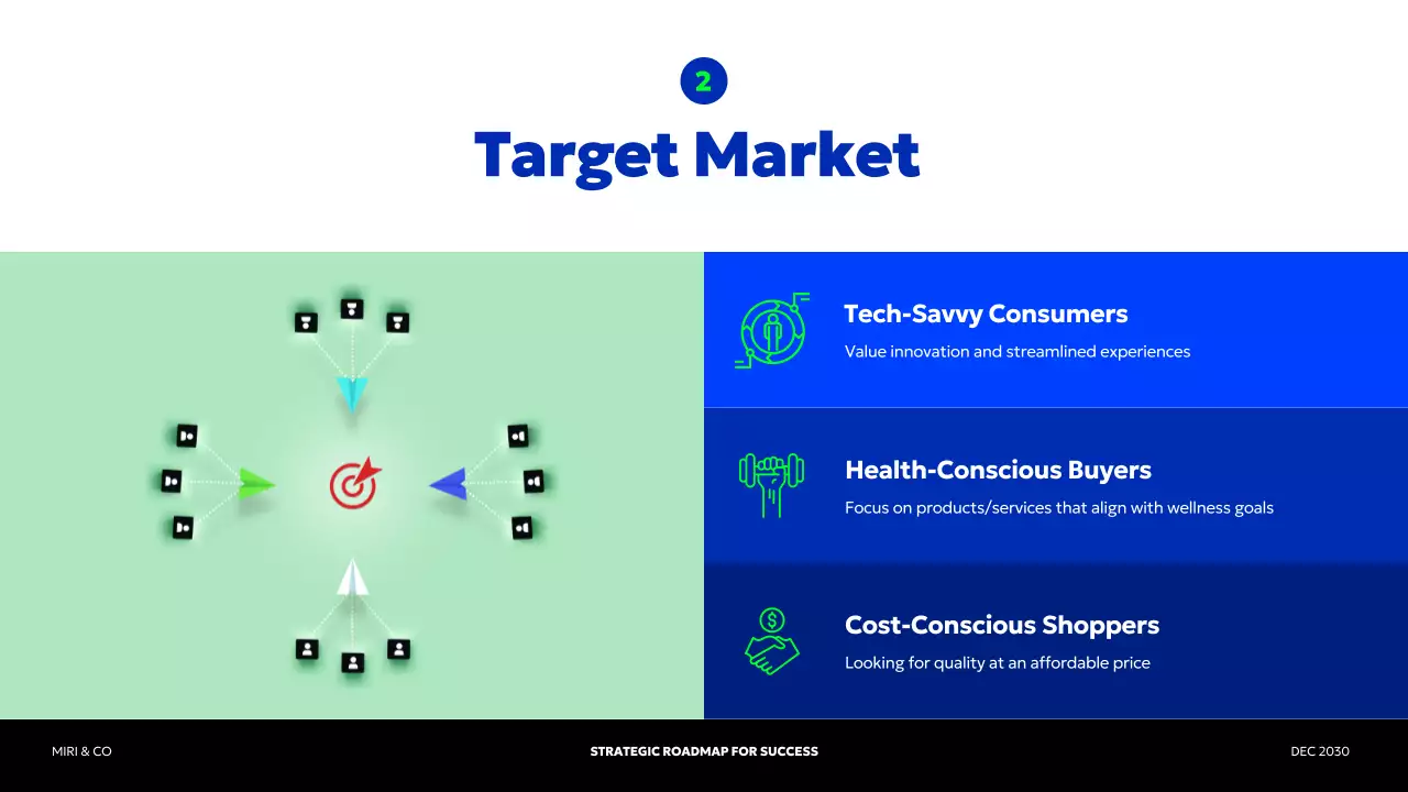 Blue Modern Business Plan Presentation