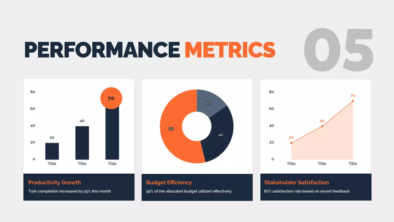 Navy Modern Project Report Presentation