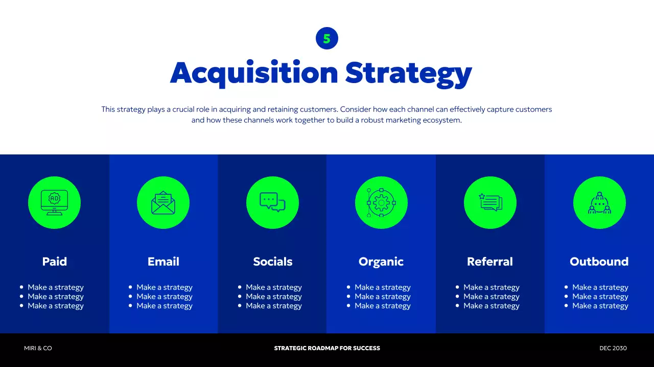 Blue Modern Business Plan Presentation