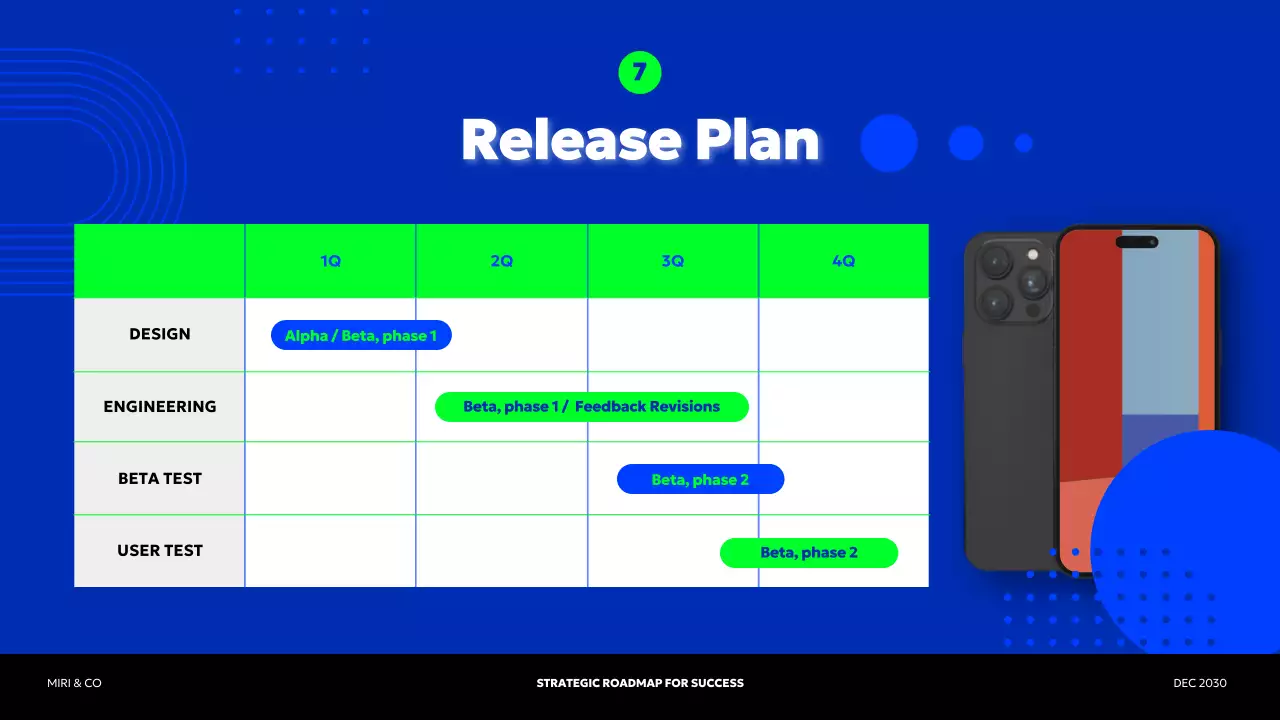 Blue Modern Business Plan Presentation