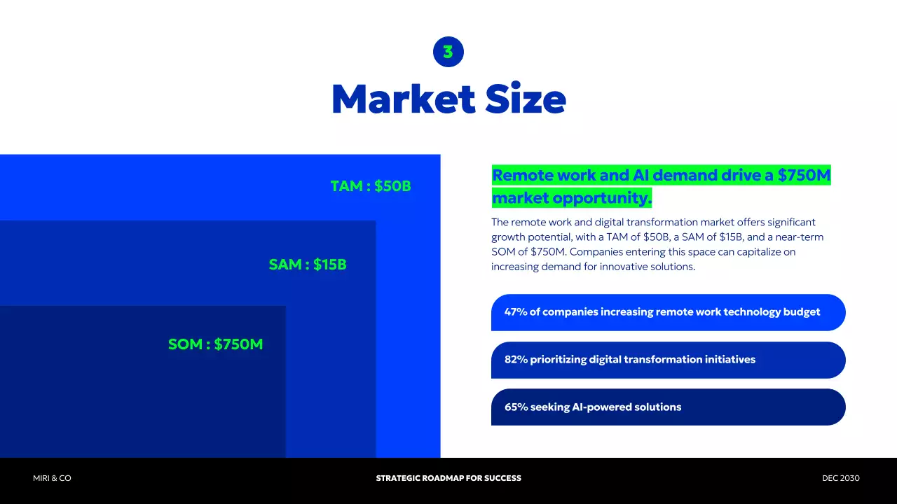 Blue Modern Business Plan Presentation