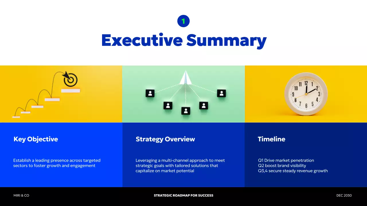 Blue Modern Business Plan Presentation