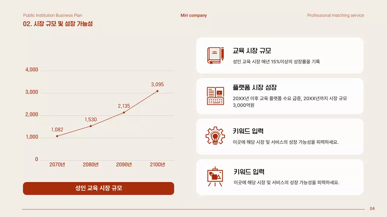 베이지 모던 지원사업 계획서