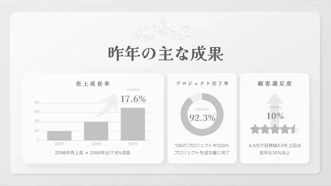 白 シンプル 会社案内 ドキュメント プレゼンテーション