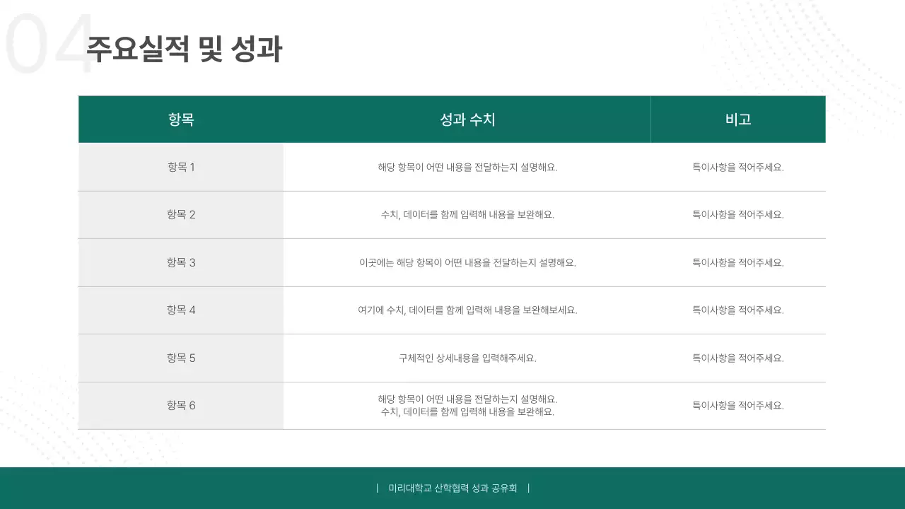 초록 모던 학술 공유회 안내