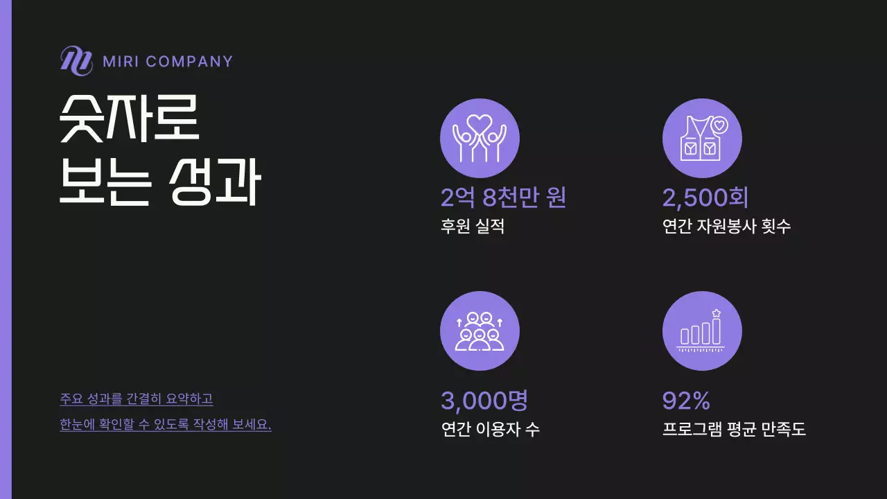 연보라 미니멀 보고서 정보 전달