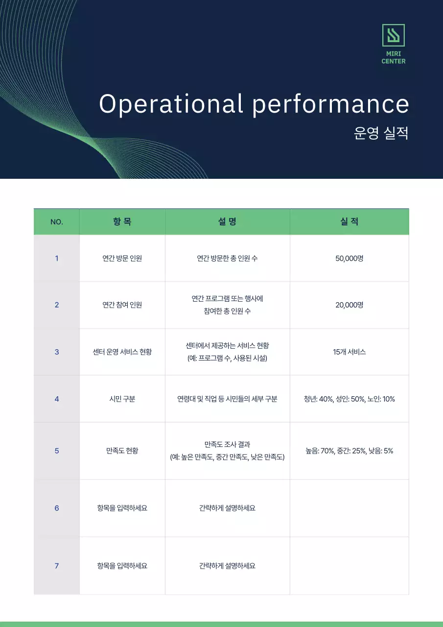 남색 모던 보고서 분석