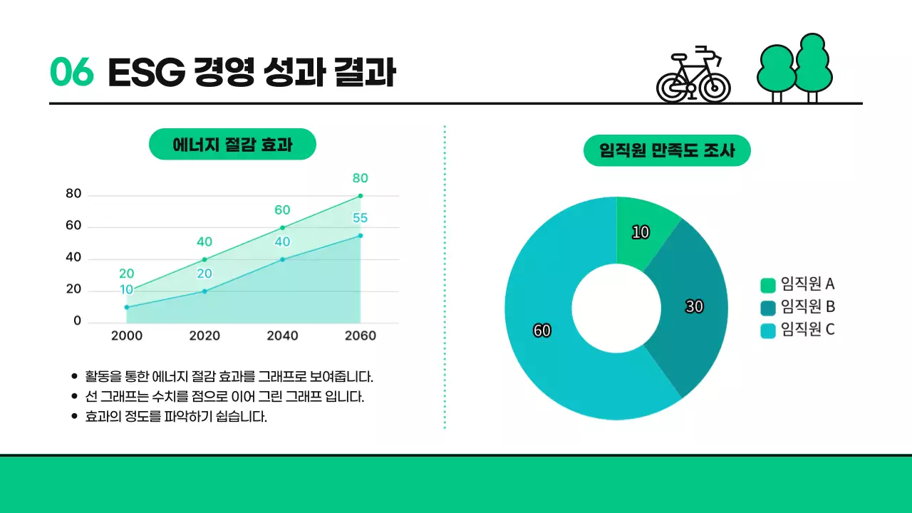 초록 모던 환경 보고서