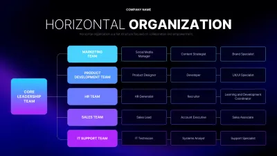 Blue Modern Organization Chart Infographic