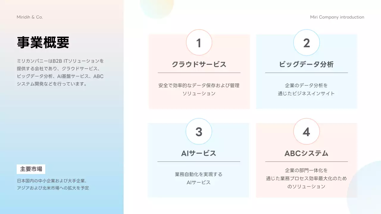 青 モダン 会社案内 プレゼンテーション